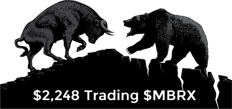 $2,248 Today Trading $MBRX